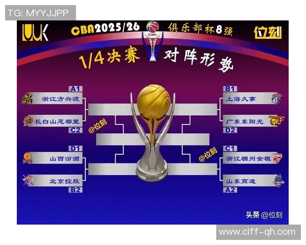 上海篮球队在世界杯预选赛中以85分稳居积分榜首位展现强劲实力